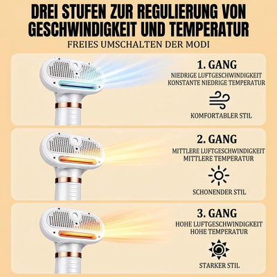 Der Hundeföhn bietet drei Stufen zur Regulierung von Luftgeschwindigkeit und Temperatur für ein individuelles Styling.