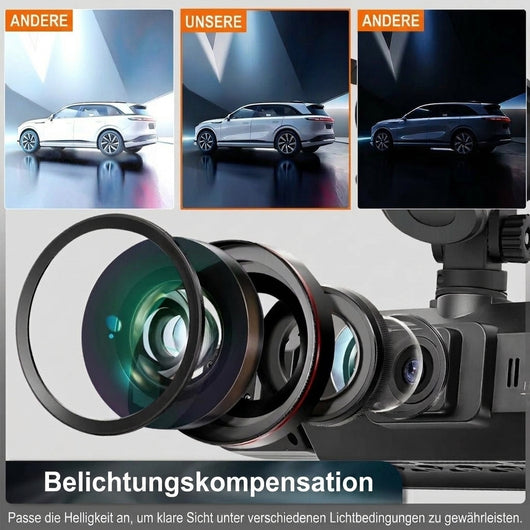 Autokamera mit 4 HD-Kameras – Nachtsicht und WLAN für umfassende Fahrzeugüberwachung