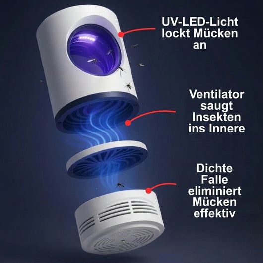 Fliegenfalle elektrisch mit UV-Lampe – Leise, wasserdicht für Innen und Außen, chemiefrei