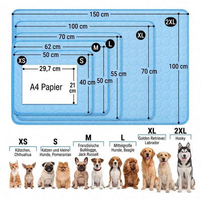 Größentabelle für eine Kühlmatte mit verschiedenen Hunderassen und Größenangaben von XS bis 2XL im Vergleich zu A4 Papier.