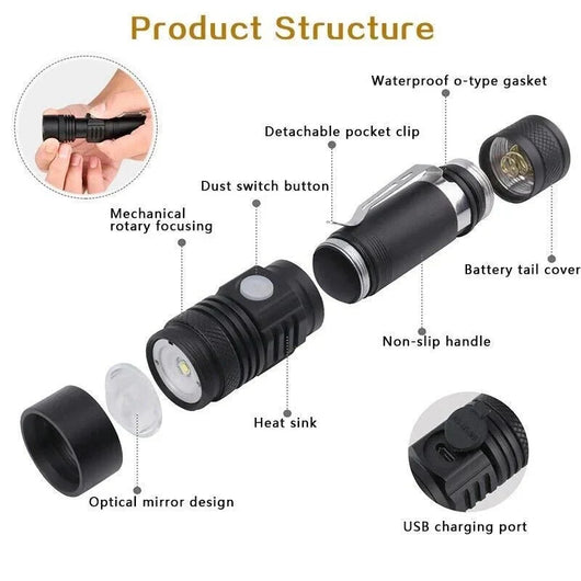 LED Taschenlampe wiederaufladbar 90000 Lumen – Wasserdicht, 4 Leuchtmodi, Zoomfunktion 1