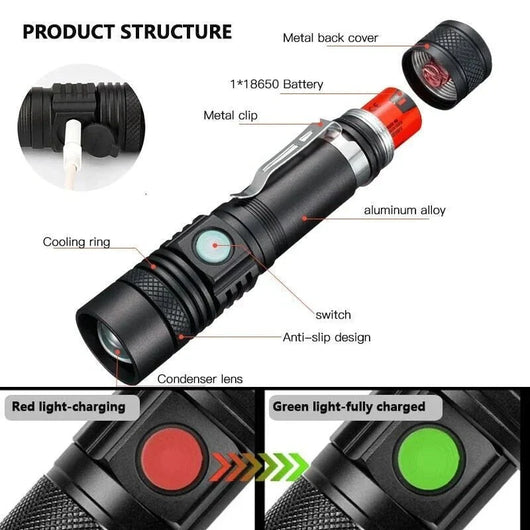 LED Taschenlampe wiederaufladbar 90000 Lumen – Wasserdicht, 4 Leuchtmodi, Zoomfunktion 2