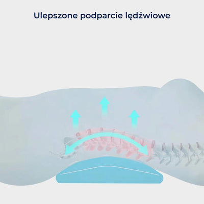 Lendenkissen für besseren Schlaf – Ergonomisch, zwei Größen für optimale Rückenunterstützung 3