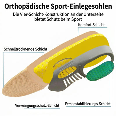 Orthopädische Einlegesohlen für Plattfüße – Gel-Dämpfung und Fersenstütze, zuschneidbar