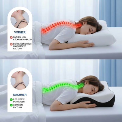Ergonomisches Kopfkissen aus Memory-Schaum für erholsamen Schlaf – Atmungsaktiver Bezug, Nackenunterstützung