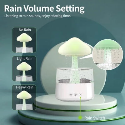 Schreibtischlampe mit Luftbefeuchter und Aromatherapie im Regenwolken-Design mit Anzeige der verschiedenen Regenmodi.