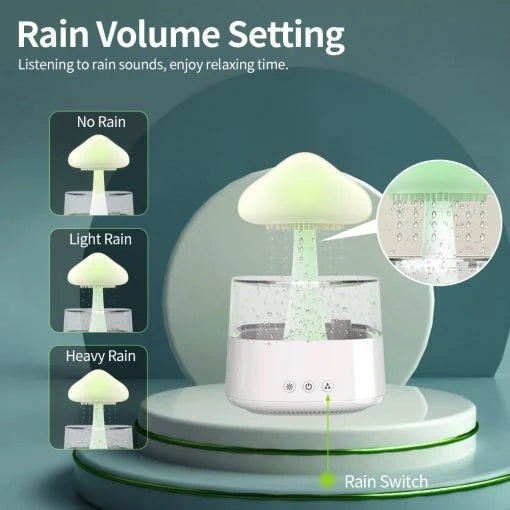 Schreibtischlampe mit Luftbefeuchter und Aromatherapie im Regenwolken-Design mit Anzeige der verschiedenen Regenmodi.