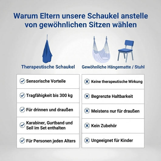 Sensorische Kokonschaukel für Drinnen und Draußen – Hohe Tragfähigkeit bis 200 kg, zwei Größen