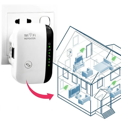 WLAN-Repeater in einer Steckdose, der die Reichweite des Netzwerks in einem Haus grafisch darstellt.