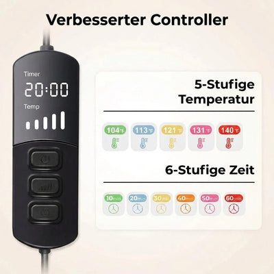 Verbesserter Controller der beheizbaren Augenmaske mit fünf Temperaturstufen und sechs Zeiteinstellungen.