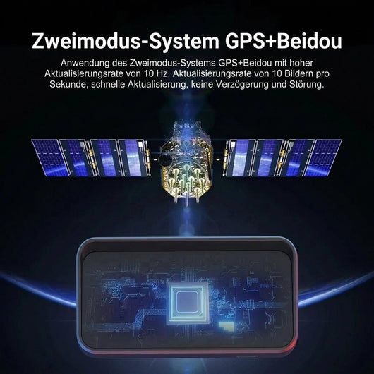 Ein Satellit über einem digitalen Autotacho-Display, das die GPS- und Beidou-Signalverarbeitung visualisiert.