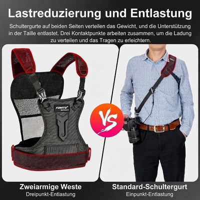 Vergleich zwischen einem ergonomischen Doppelkamera-Gurt und einem Standard-Schultergurt zur Gewichtsverteilung.