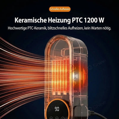 Elektrischer 1200 W Keramikheizlüfter mit PTC-Technologie für schnelles und effizientes Heizen kleiner Räume.