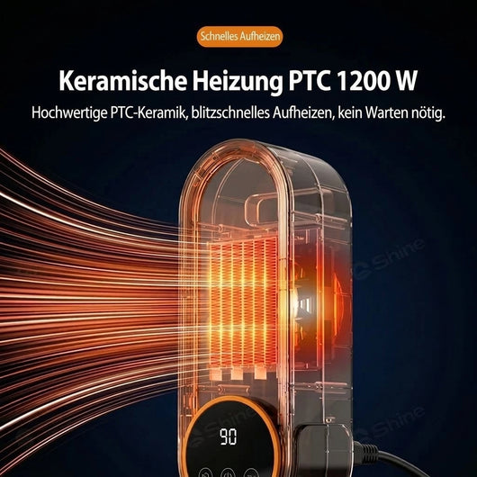 Elektrischer 1200 W Keramikheizlüfter mit PTC-Technologie für schnelles und effizientes Heizen kleiner Räume.
