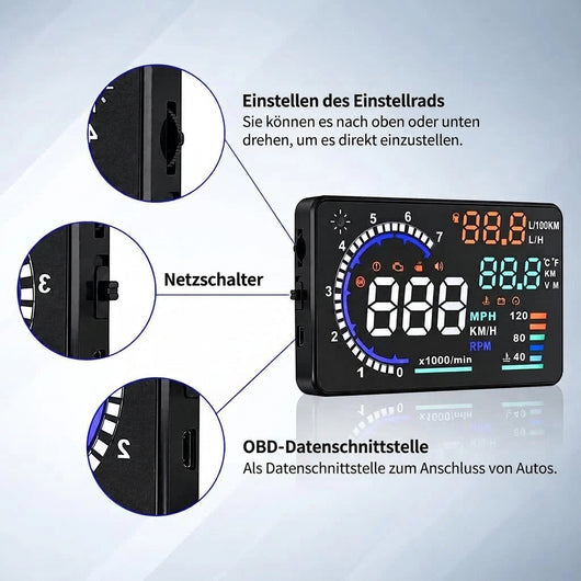 Ein Head-Up-Display für Autos mit Erklärungen zu den Einstellrädern, dem Netzschalter und dem OBD-Datenanschluss.