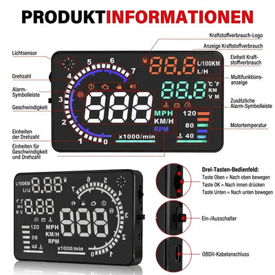 Head-Up-Display für das Auto mit 5,5 Zoll, OBD2 und GPS, inklusive technischer Erläuterungen der Anzeige und Tasten.