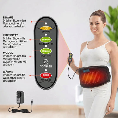 Eine Frau trägt einen Heizgürtel mit Vibrationsmassage, daneben ist die Fernbedienung mit ihren Funktionen detailliert erklärt.
