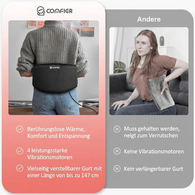 Vergleich zwischen einem Comfier Heizgürtel mit Vibrationsmassage und herkömmlichen Wärmekissen ohne Befestigung.