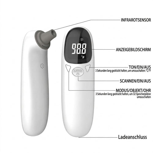 Infrarot-Thermometer für Haustiere – Berührungslose Ohrtemperaturmessung mit 32 Speicherplätzen
