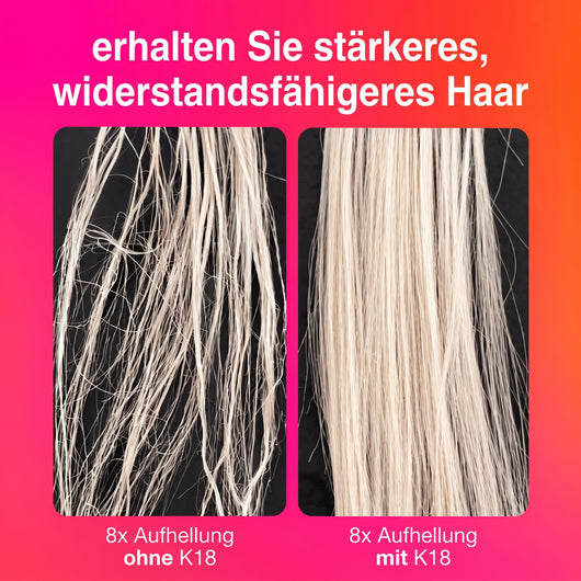 Vergleich von blondem Haar nach 8-facher Blondierung: links ohne K18 geschädigt, rechts mit K18 gesund und kräftig.