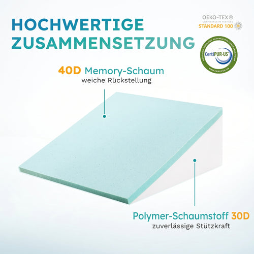 Keilkissen Gel-Memory-Schaum – Stützend, kühlend, abnehmbarer Bezug, rutschfest