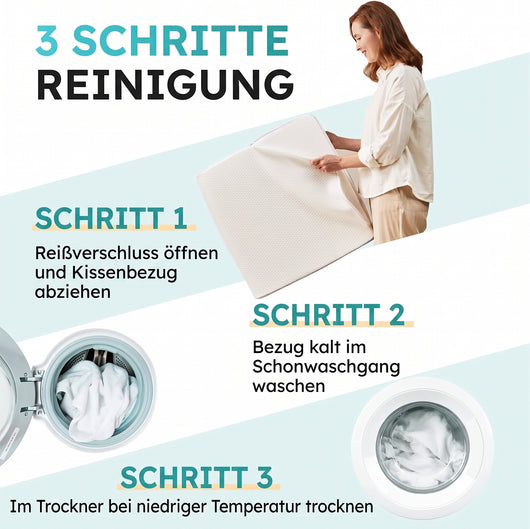 Anleitung in drei Schritten zur Reinigung des abnehmbaren Bezugs des Keilkissens durch Waschen und Trocknen.