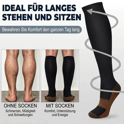 Vergleich der Beine ohne und mit Kompressionsstrümpfen zur Linderung von Schmerzen, Müdigkeit und Schwellungen.