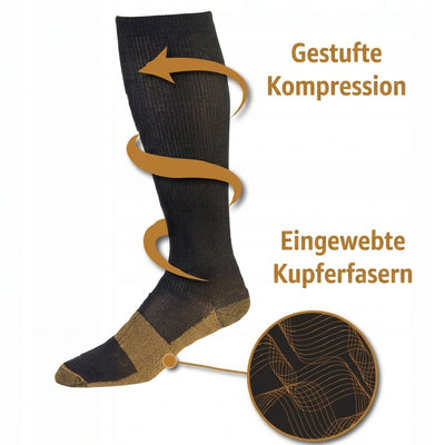Kompressionsstrümpfe mit Kupferfasern und gradueller Kompression, Detailansicht des Gewebes.