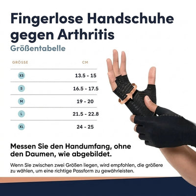 Größentabelle für Arthritis-Kompressionshandschuhe mit Anleitung zur Messung des Handumfangs ohne den Daumen.