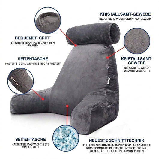 Graues Lesekissen mit Armlehnen, Nackenrolle und Seitentasche, inklusive Details zur Materialbeschaffenheit und Füllung.