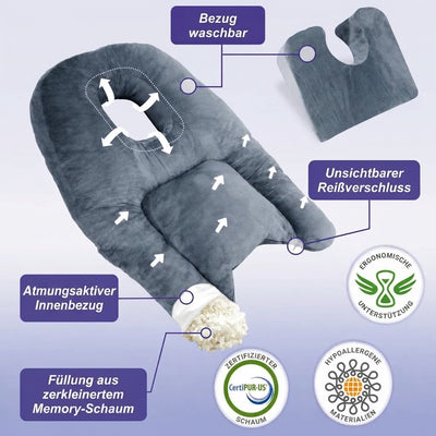 Post-BBL Bauchkissen mit Memory-Schaum – Ergonomische Unterstützung für Bauchlage mit Details zu Material und Aufbau