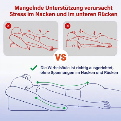 Vergleich der Körperhaltung beim Liegen mit und ohne ergonomisches Post-BBL Bauchkissen zur Entlastung von Nacken und Rücken