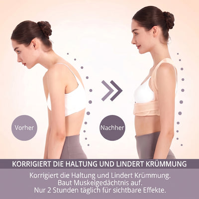Vergleich einer Frau mit schlechter Haltung und mit einem angelegten Rückenhaltungskorrektor zur Haltungskorrektur