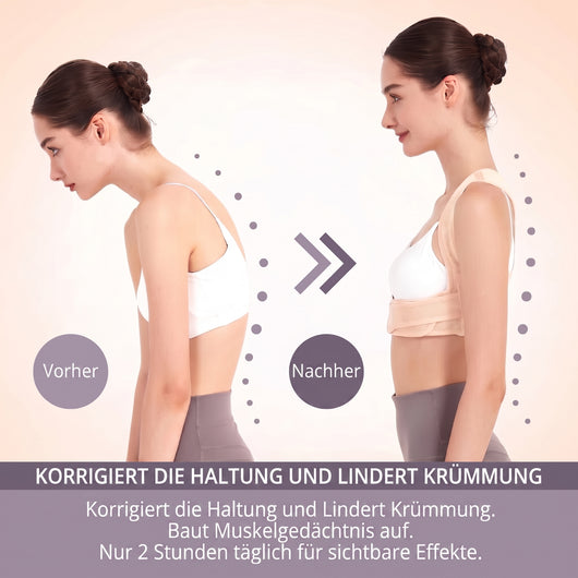 Vergleich einer Frau mit schlechter Haltung und mit einem angelegten Rückenhaltungskorrektor zur Haltungskorrektur