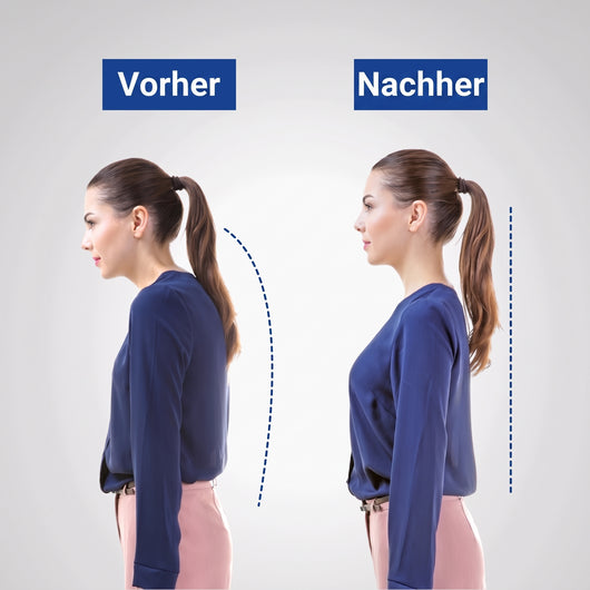 Vergleich der Körperhaltung: Eine Frau mit gekrümmtem Rücken vor der Anwendung und mit aufrechter Haltung nach der Anwendung.