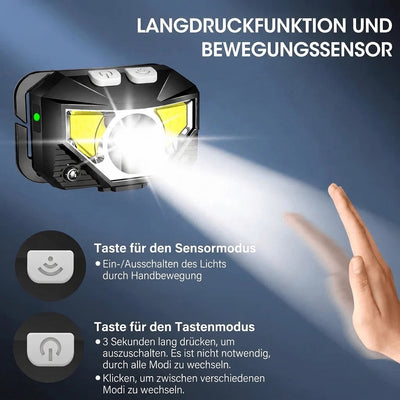 Stirnlampe mit Bewegungssensor und Tastenbedienung zur Steuerung der Lichtmodi durch Handbewegungen oder Tastendruck.