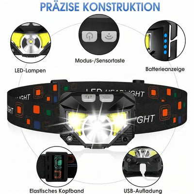 Stirnlampe LED mit Bewegungssensor, wasserdicht, inklusive elastischem Kopfband, USB-Ladeanschluss und Batteriestandsanzeige