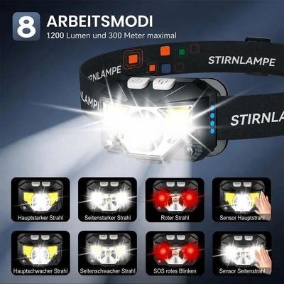Stirnlampe mit acht verschiedenen Leuchtmodi, darunter starkes, schwaches, rotes Licht und Sensormodus.
