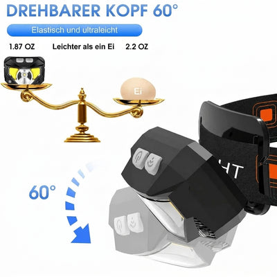 Die Stirnlampe ist um 60 Grad neigbar, extrem leicht und wiegt weniger als ein Ei.