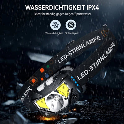 Stirnlampe mit LED-Licht bei Regen, die für ihre Wasserfestigkeit und Stoßfestigkeit beworben wird.